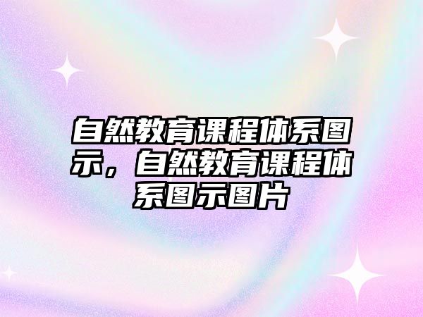 自然教育課程體系圖示，自然教育課程體系圖示圖片