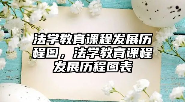 法學教育課程發展歷程圖，法學教育課程發展歷程圖表